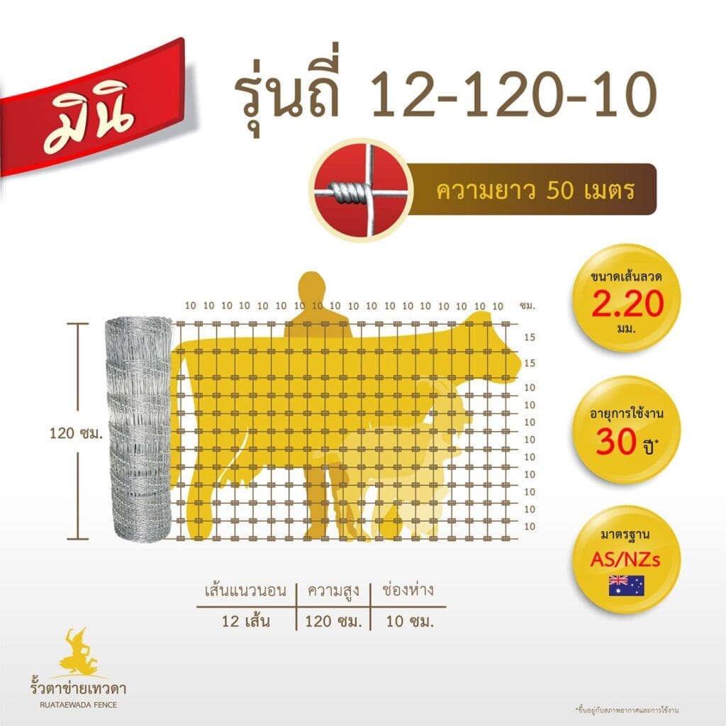 รั้วตาข่ายถักปม รุ่นถี่มินิ รั้วเทวดา ความสูง 120 ซม. (ความยาว 50 ม.)