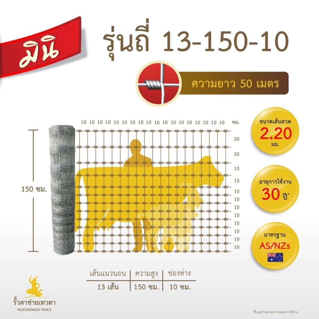 รั้วตาข่ายถักปม รุ่นถี่มินิ รั้วเทวดา ความสูง 150 ซม. (ความยาว 50 ม.)