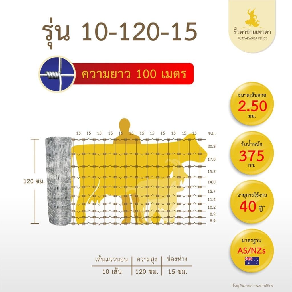 รั้วตาข่ายถักปม รั้วเทวดา ความสูง 120 ซม. (ความยาว 100 ม.)