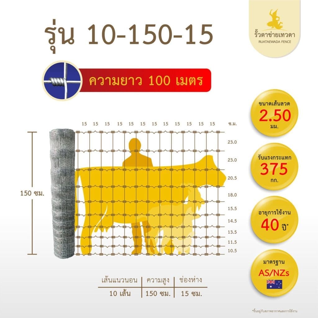 รั้วตาข่ายถักปม รั้วเทวดา ความสูง 150 ซม. (ความยาว 100 ม.)