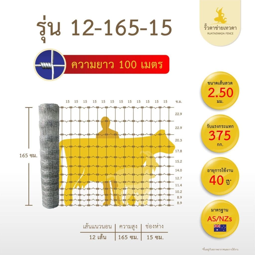 รั้วตาข่ายถักปม รั้วเทวดา ความสูง 165 ซม. (ความยาว 100 ม.)