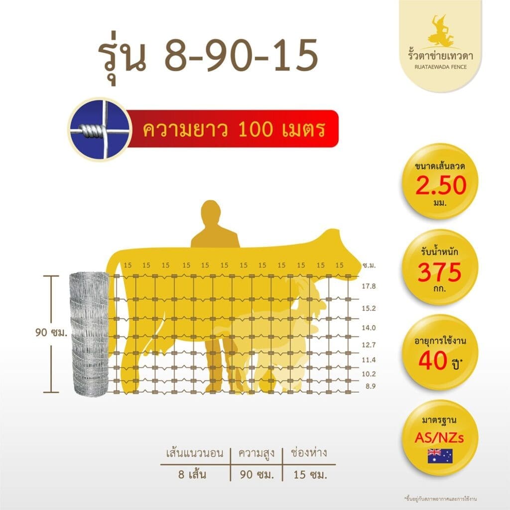 รั้วตาข่ายถักปม รั้วเทวดา ความสูง 90 ซม. (ความยาว 100 ม.)